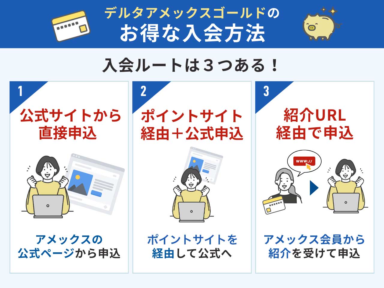 デルタアメックスゴールドのお得な入会方法